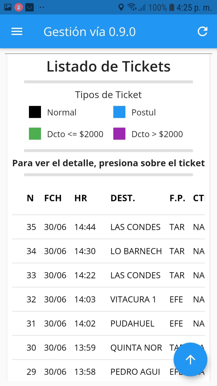 Imagen tickets